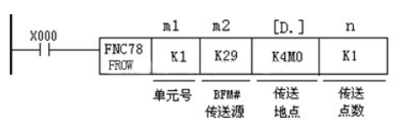 三菱PLC的高速計數器三種模塊區別在哪？